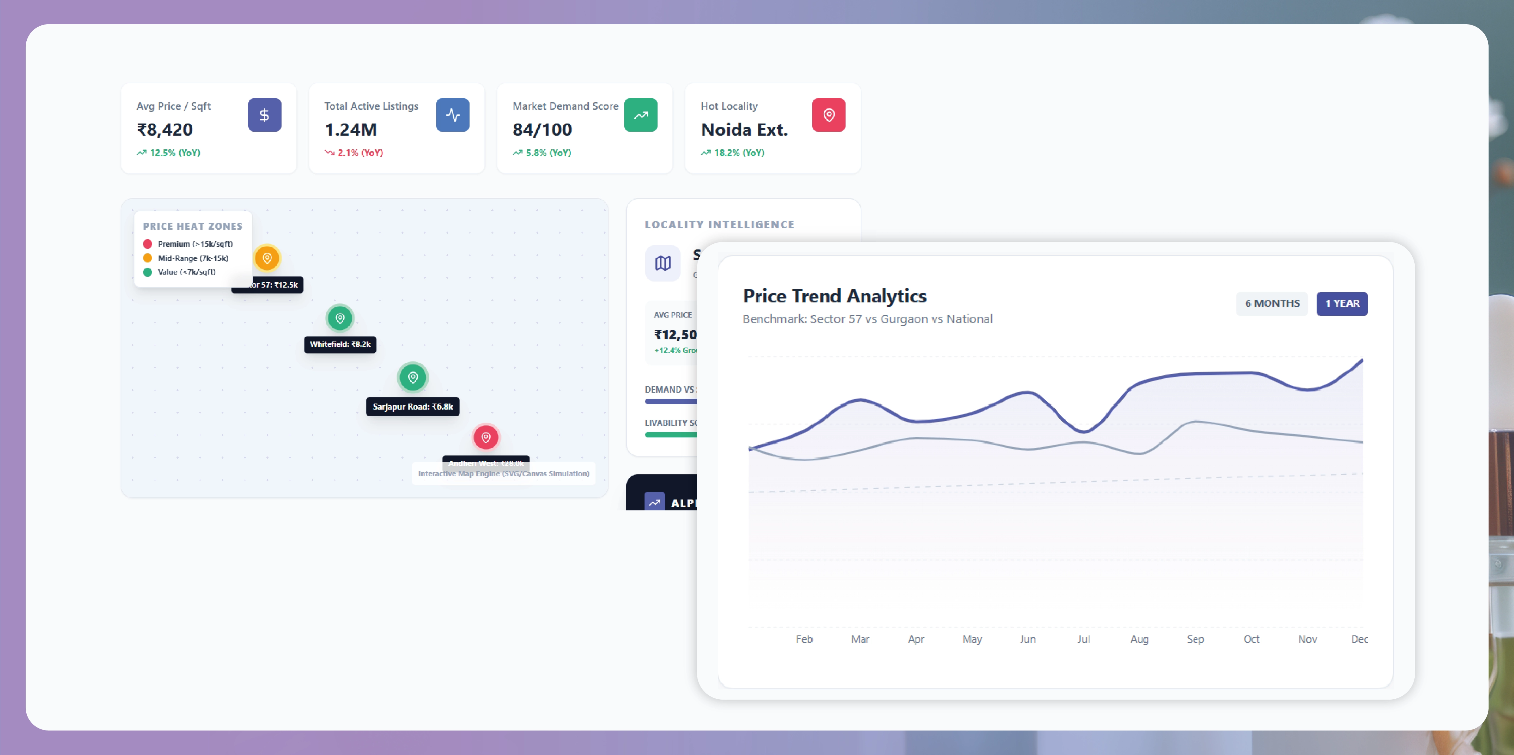 Indian Beauty & Fashion D2C Is Growing Faster Than Any Market on Earth